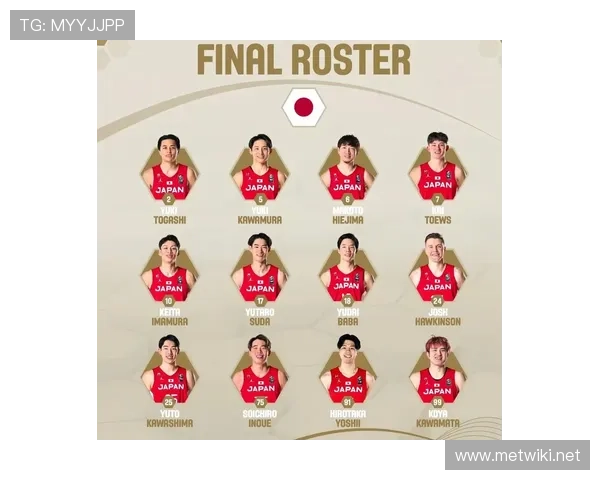 中国男篮对阵日本首发名单揭晓 中国男篮对阵日本首发名单揭晓